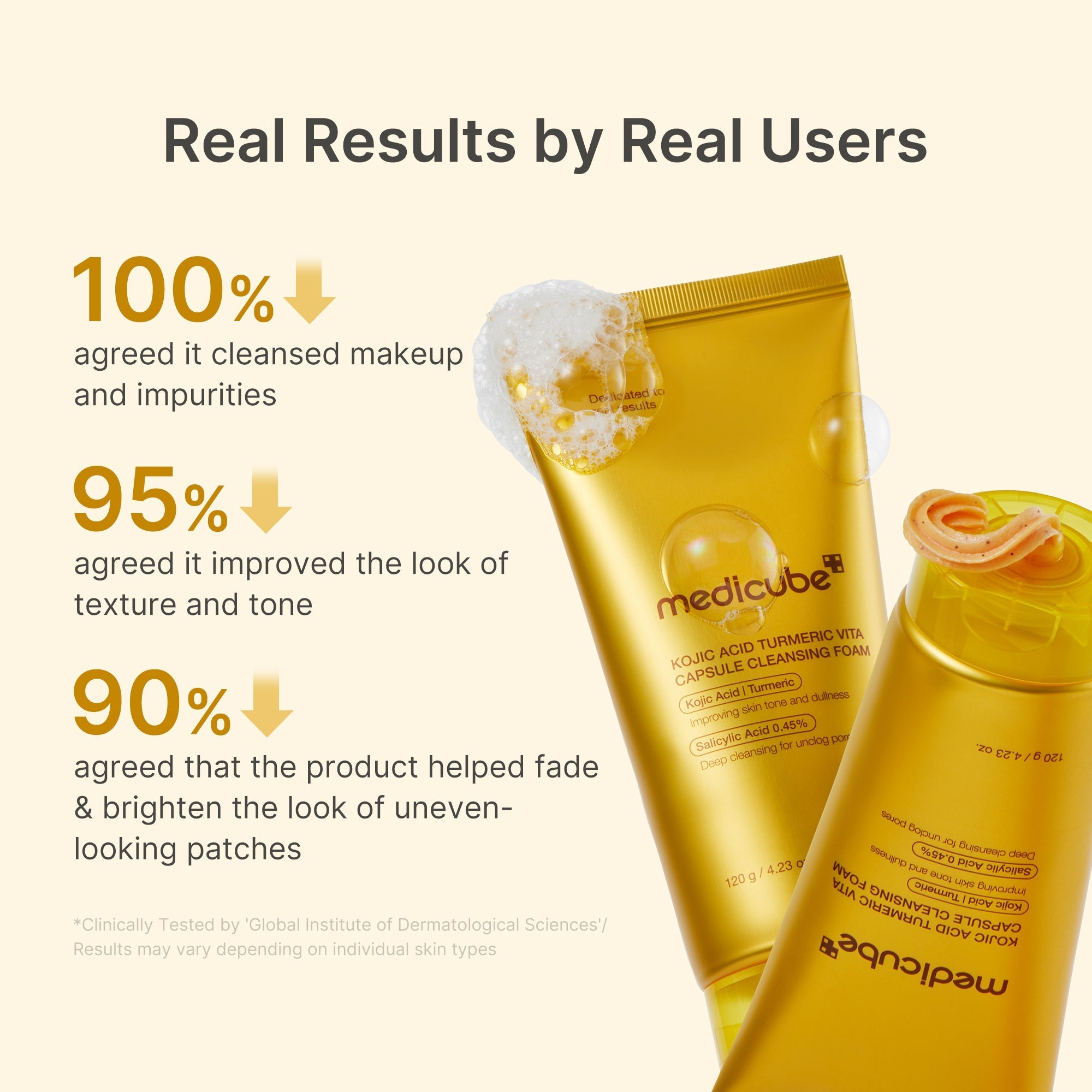 Kojic Acid Turmeric Vita Capsule Foam Cleanser