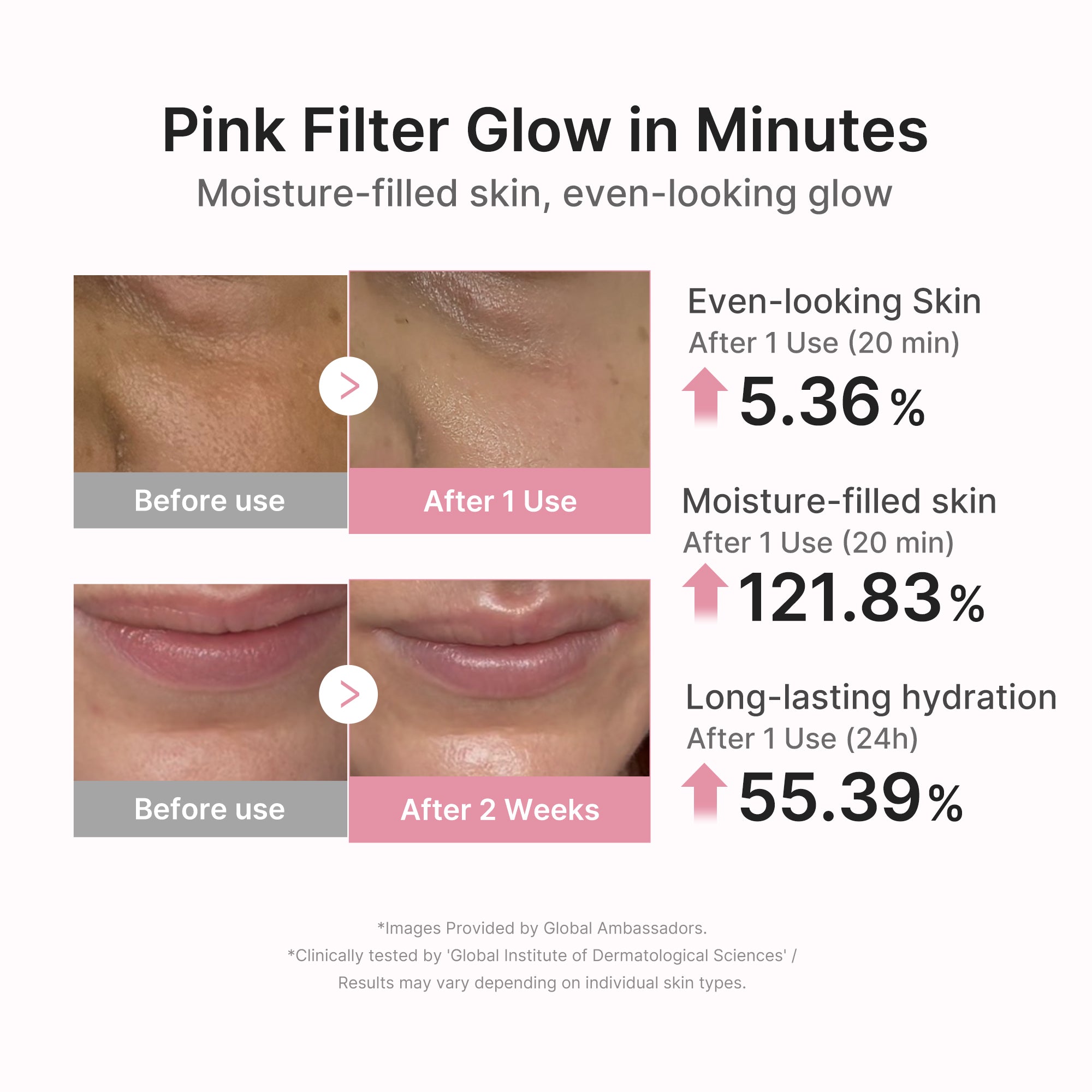 PDRN Pink Peptide Ampoule Mask